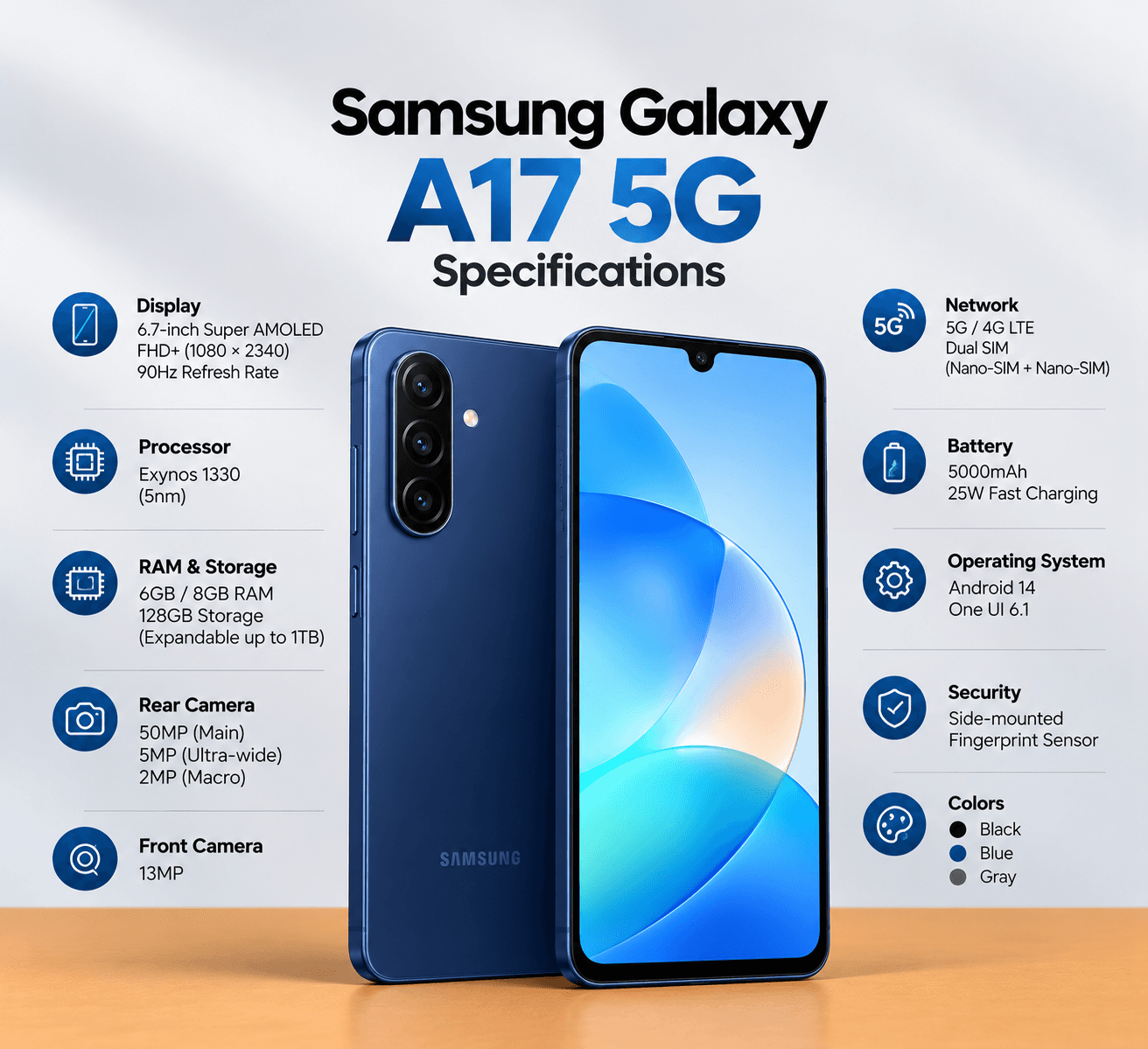 Samsung Galaxy A17 5G Specifications: Display, Camera, Performance and Price Guide